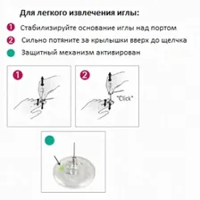 Игла Губера для порт-системы Surecan Safety II