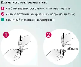 Игла Губера Сурекан Сэйфти II с крыльями-бабочка и удлинителем - B. Braun Surecan Safety II